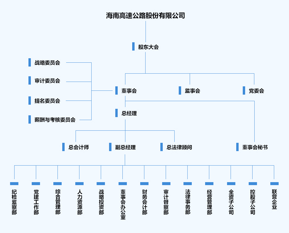 万彩吧·(中国游)有限公司官网